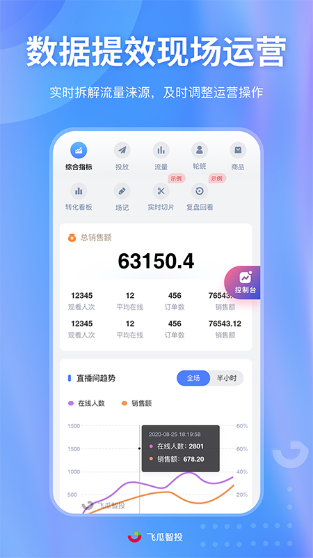 飞瓜智投截图5