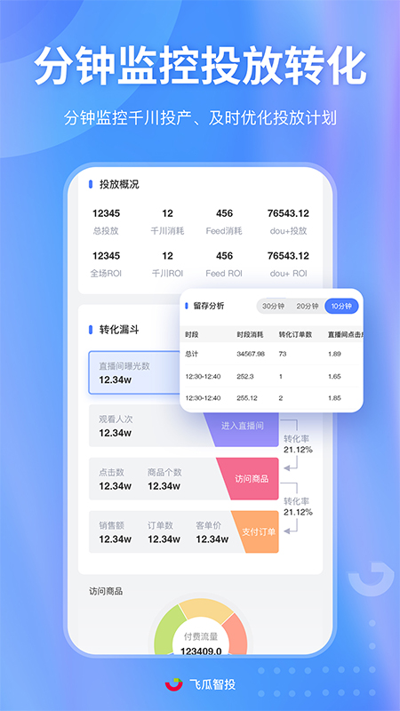 飞瓜智投截图4
