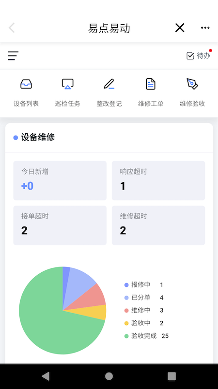 易点设备管理截图1