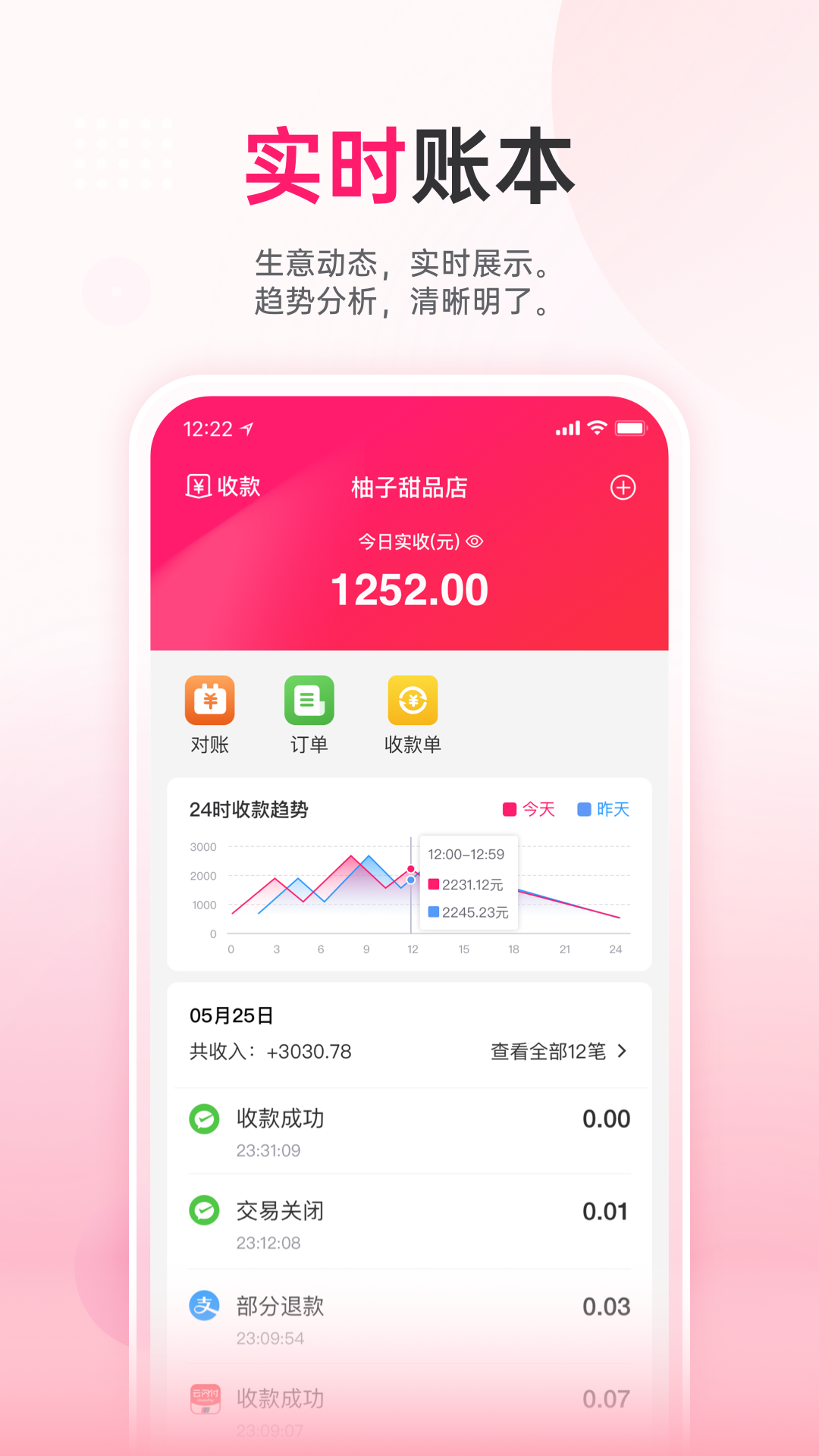 火脸截图1