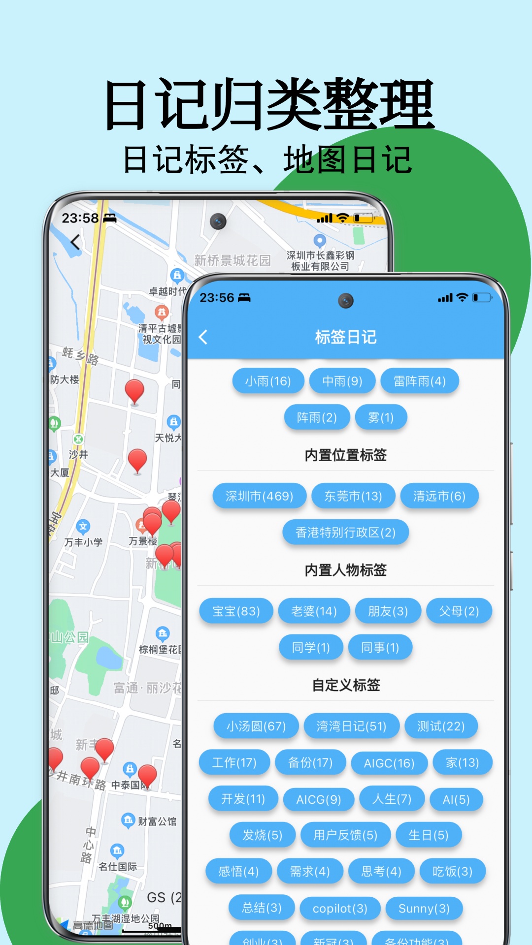 湾湾日记截图5