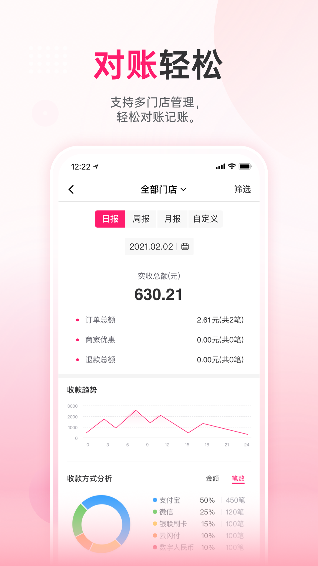火脸截图4