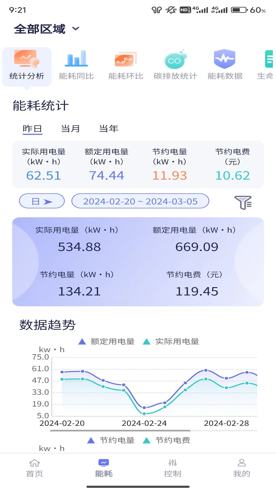 智能照明截图3