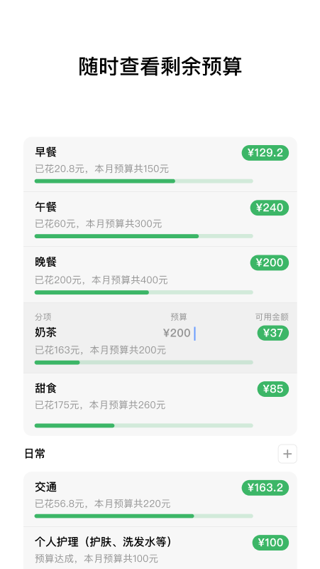 小预算