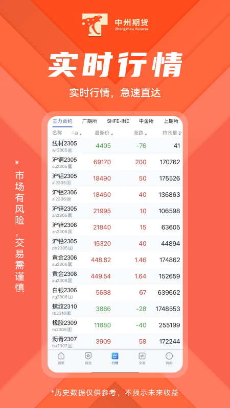中州期货下载_中州期货手机版下载-3
