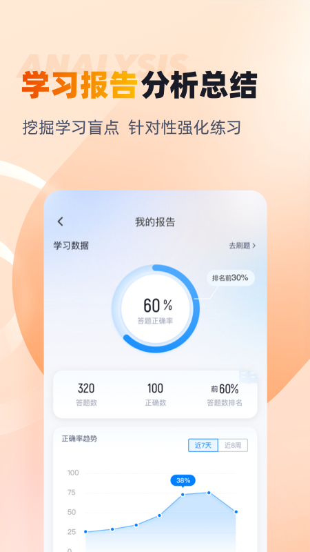 环卫垃圾处理工聚题库截图4