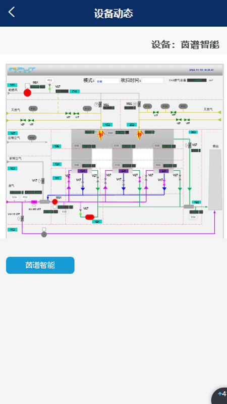 环保设备运维智能管家