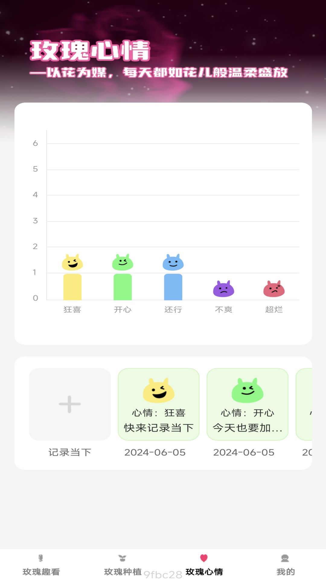 趣看玫瑰截图4