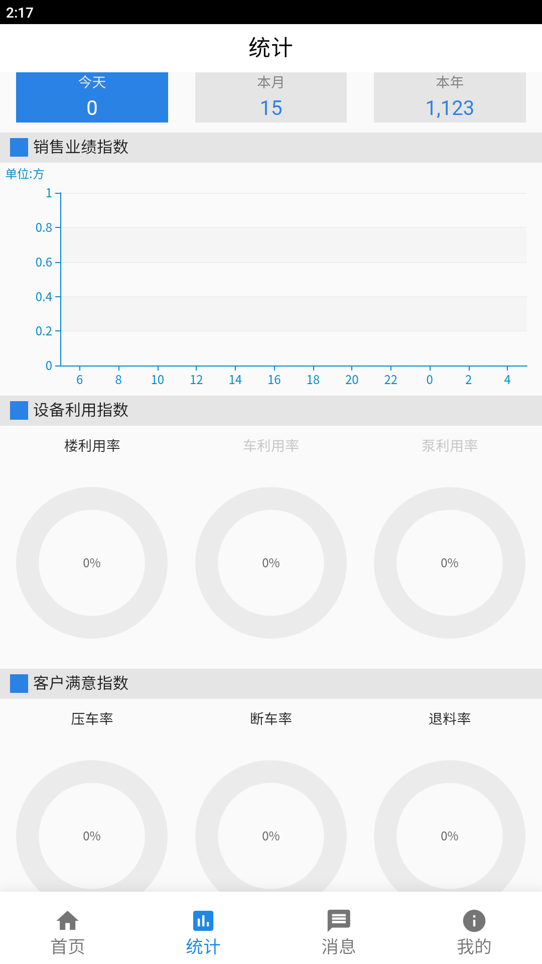 信之威红砼砼截图3