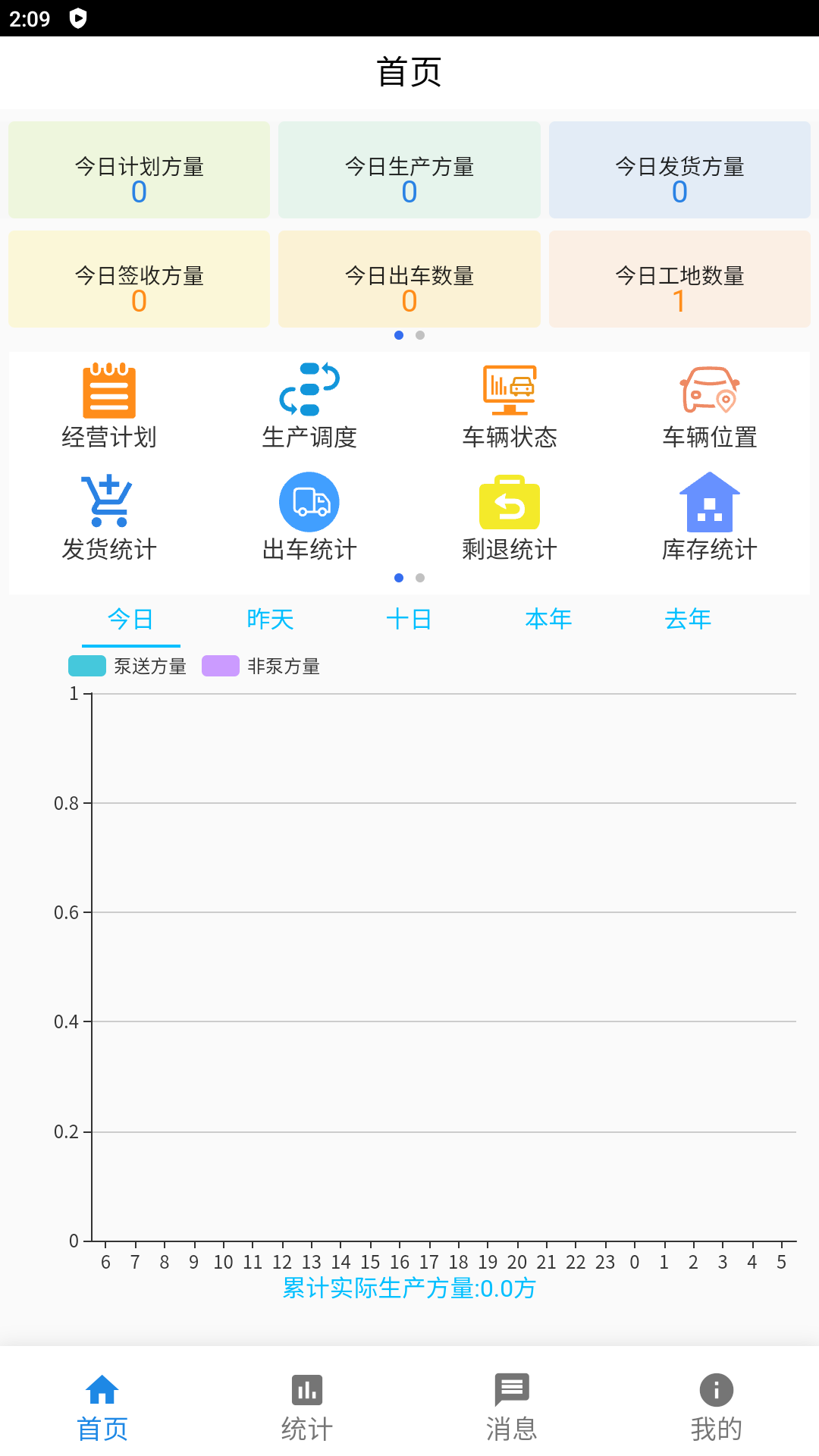信之威红砼砼截图2