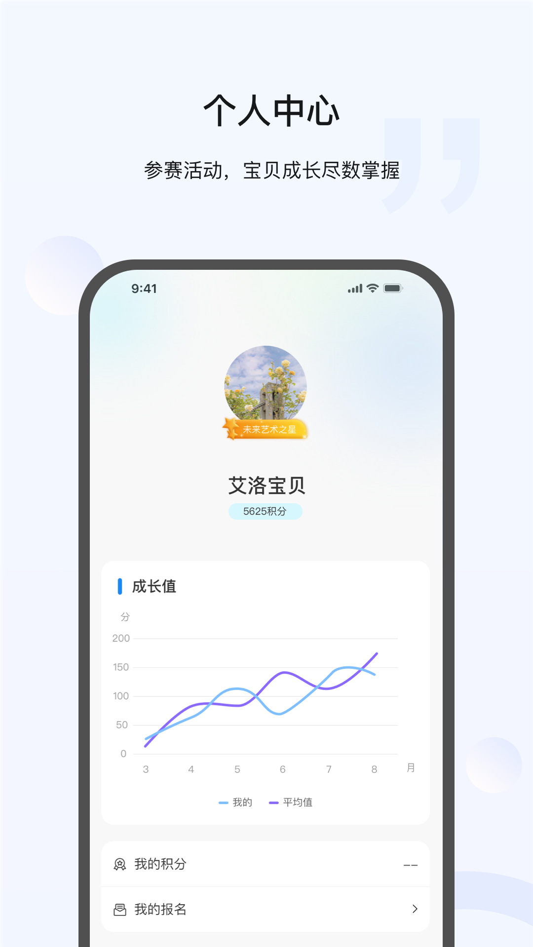艾洛优才