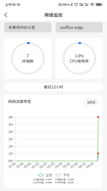 安美网络通截图4