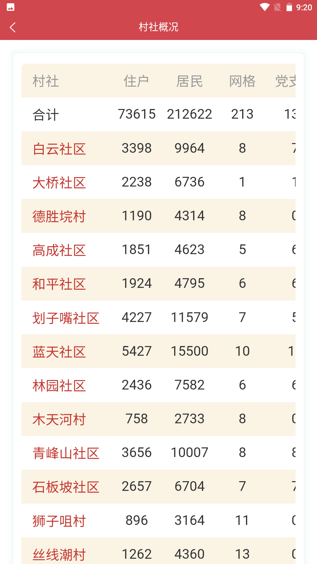 数智街道截图2