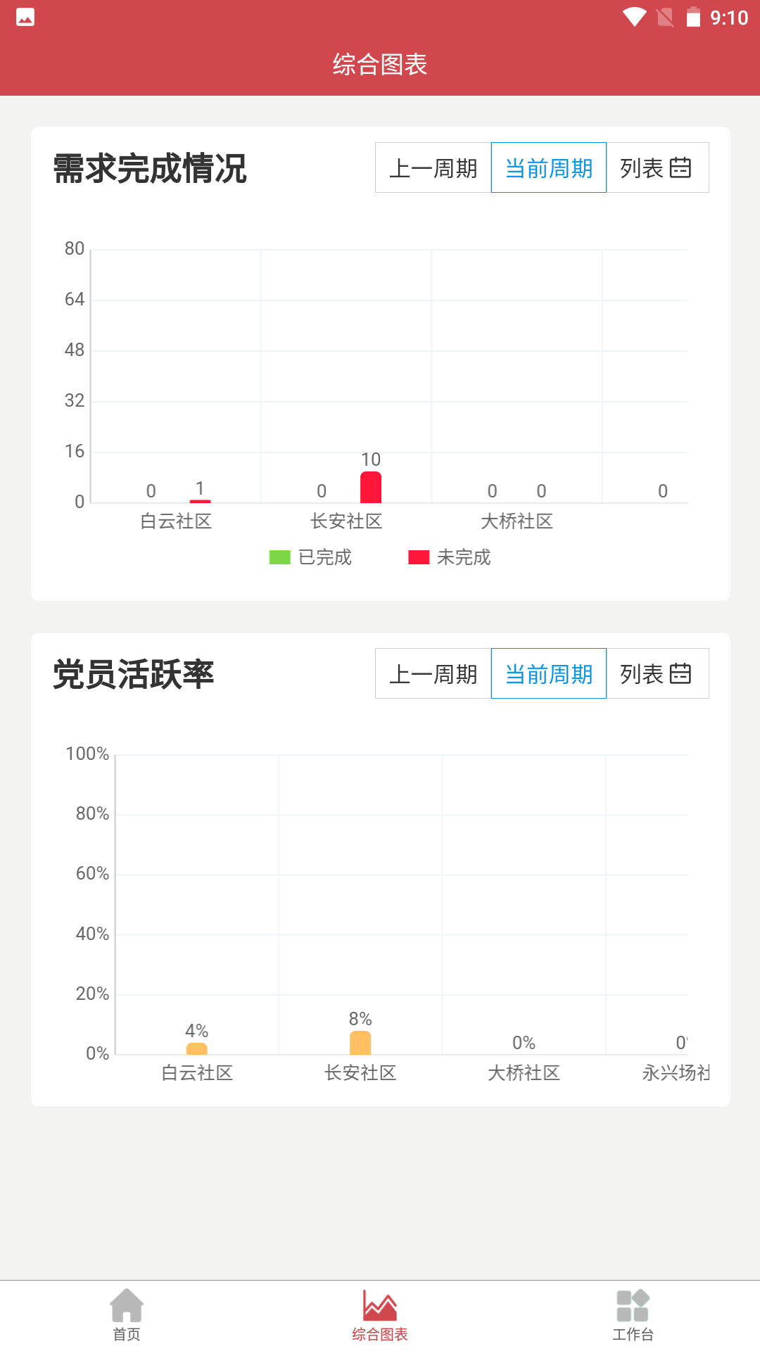 数智街道截图4