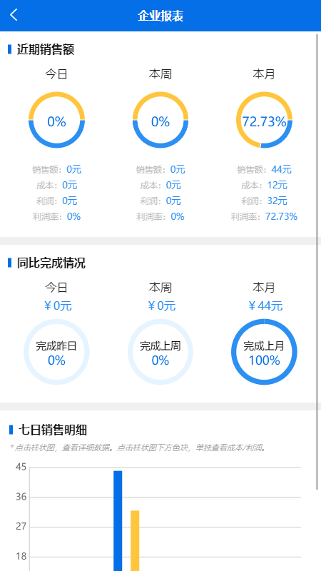 一配云掌上宝典截图2