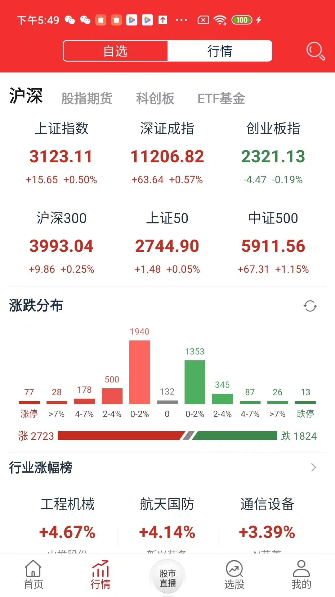 龙头股实战版