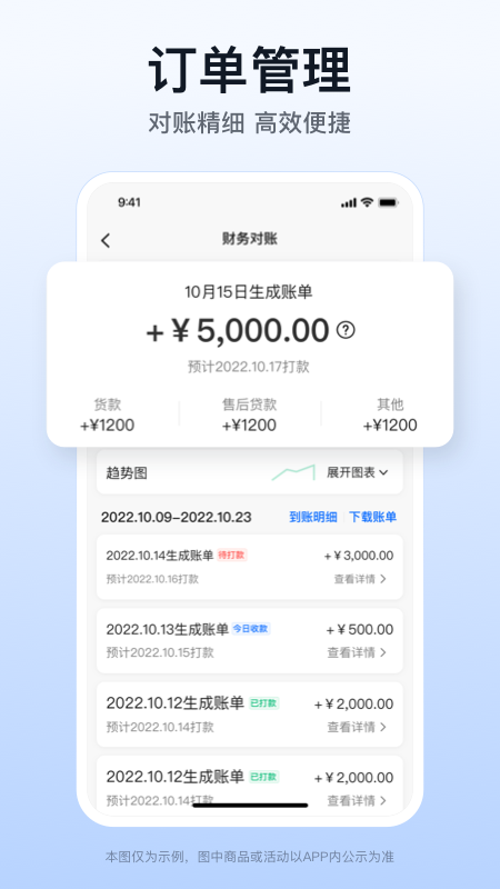 快驴合作商