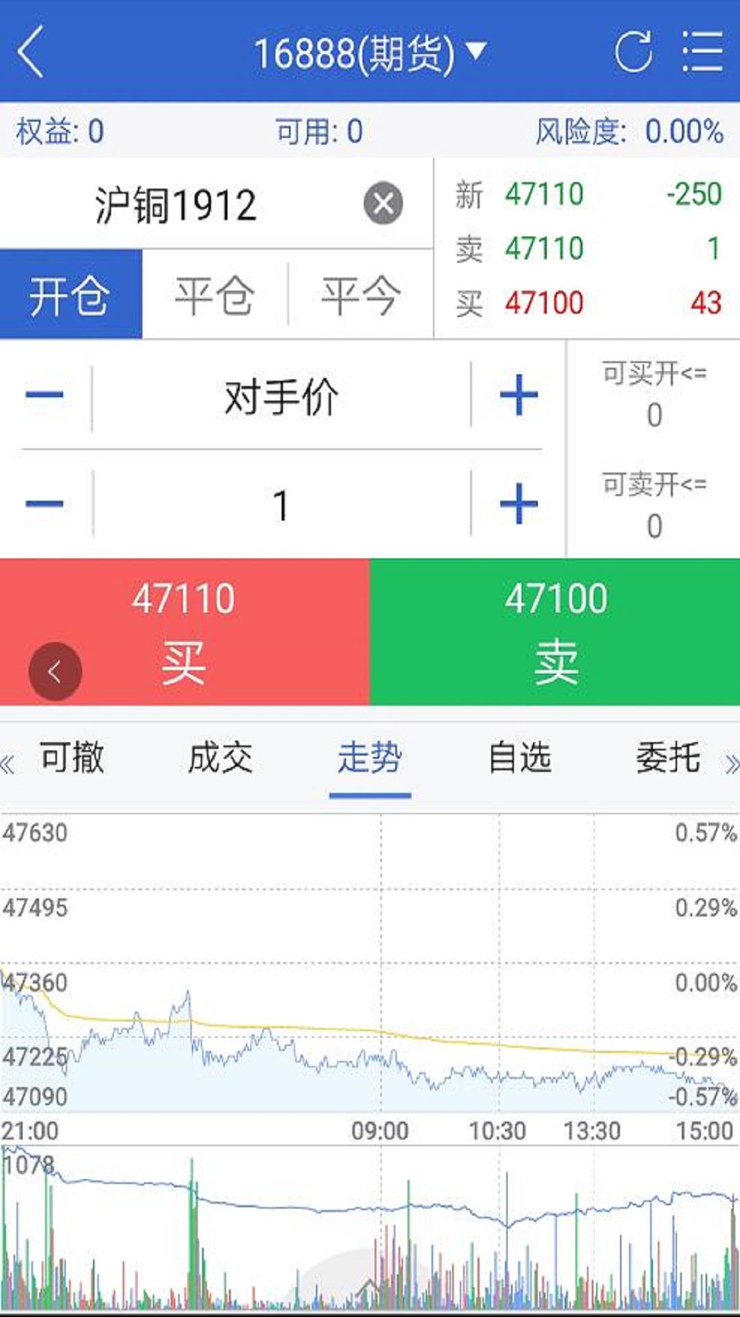 国贸金服截图2