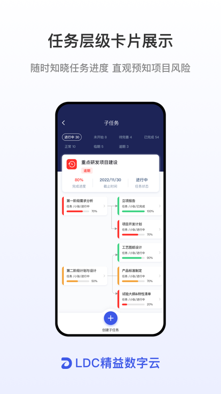 ldc精益数字云截图3