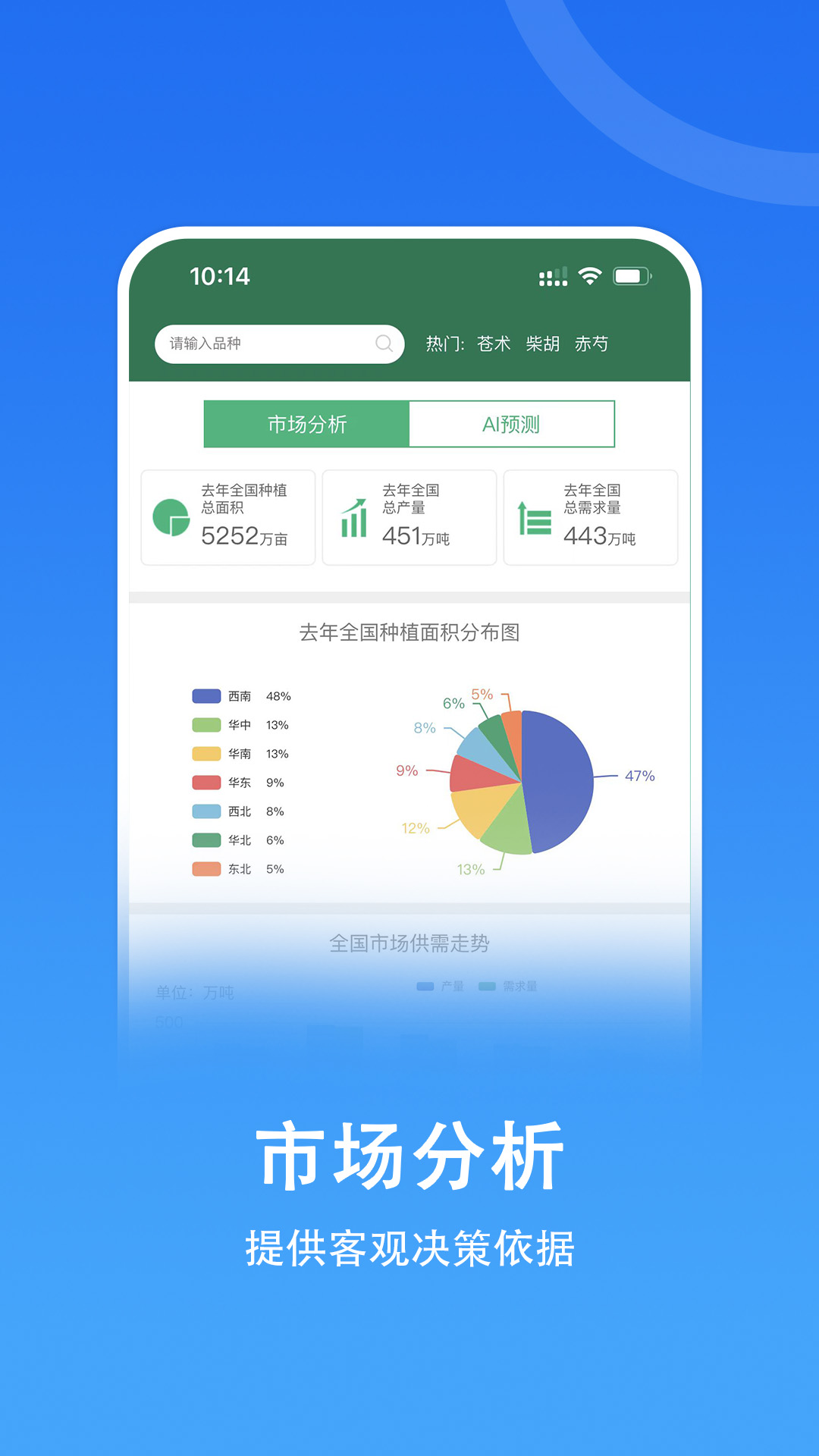 嘉药师截图2