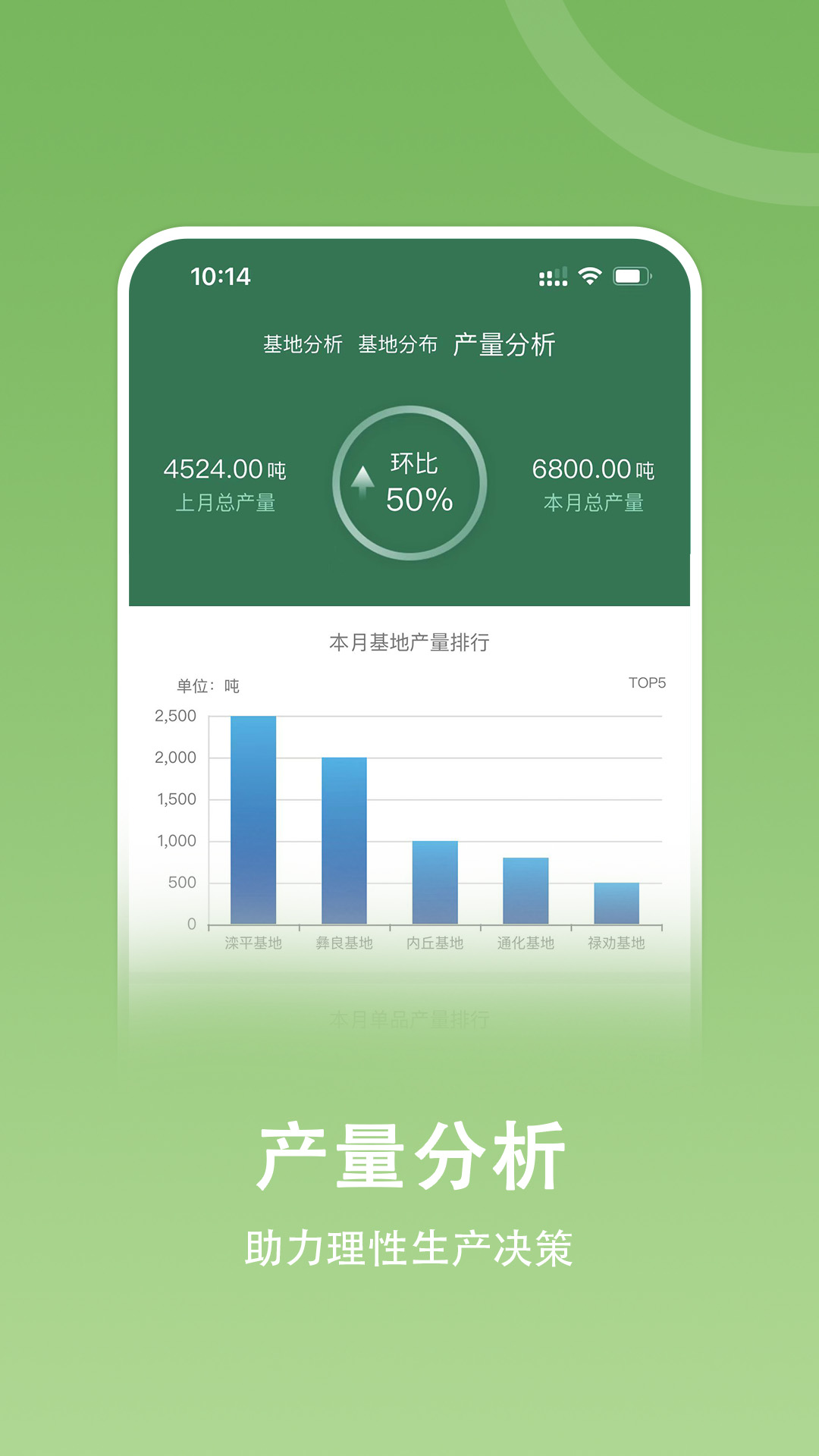 嘉药师截图3