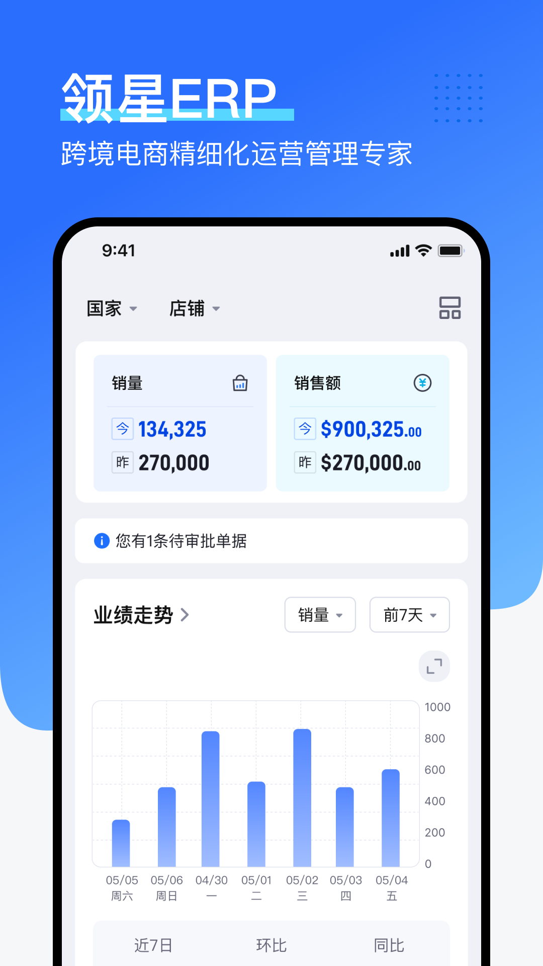 领星erp截图1