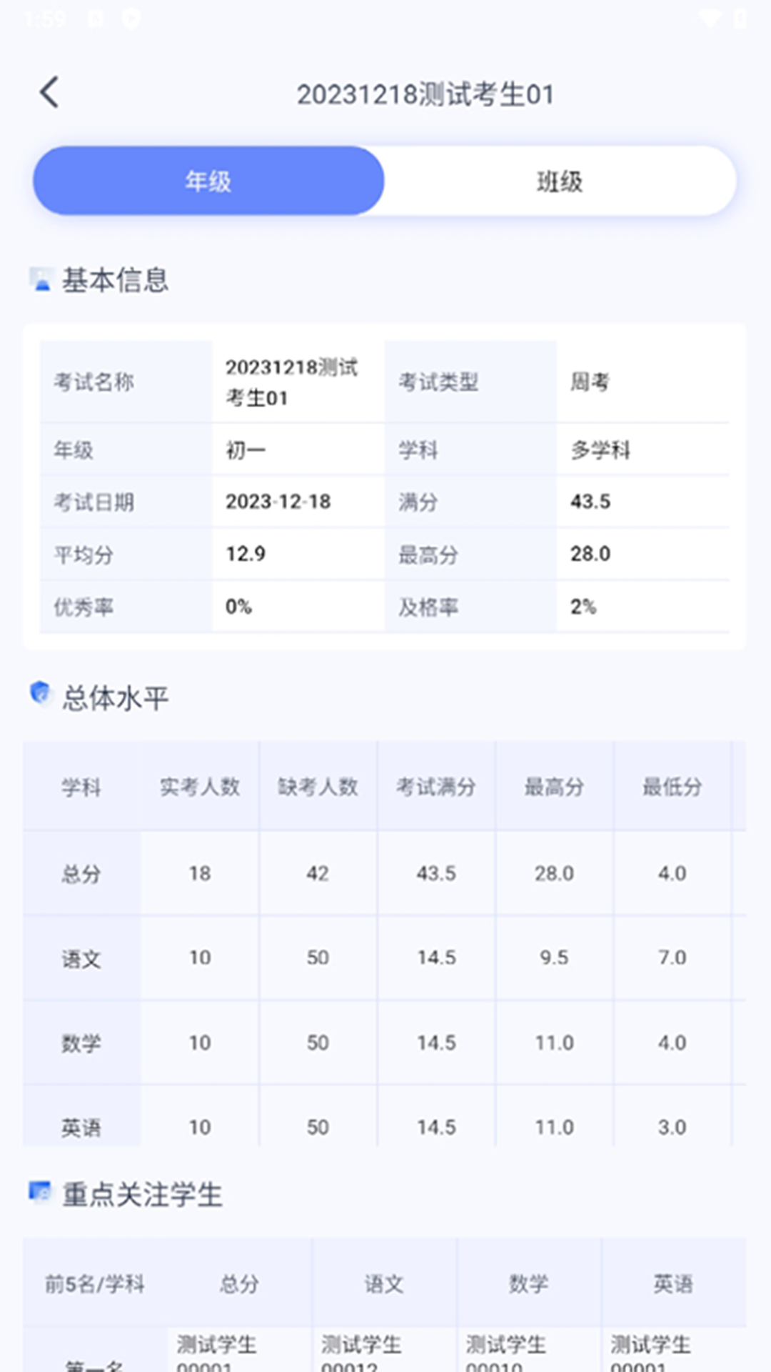 学而有道阅卷截图4