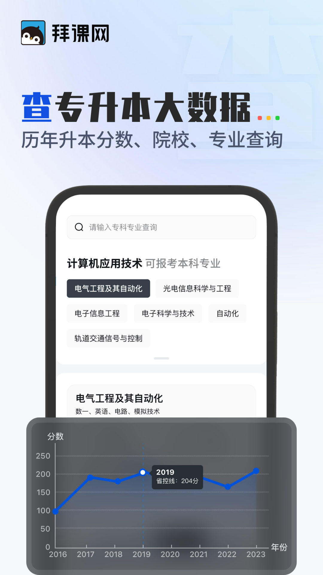 拜课网专升本