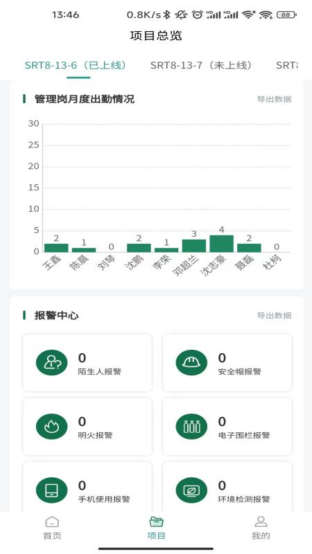 苏州轨交工程全境ai四自监管系统截图3