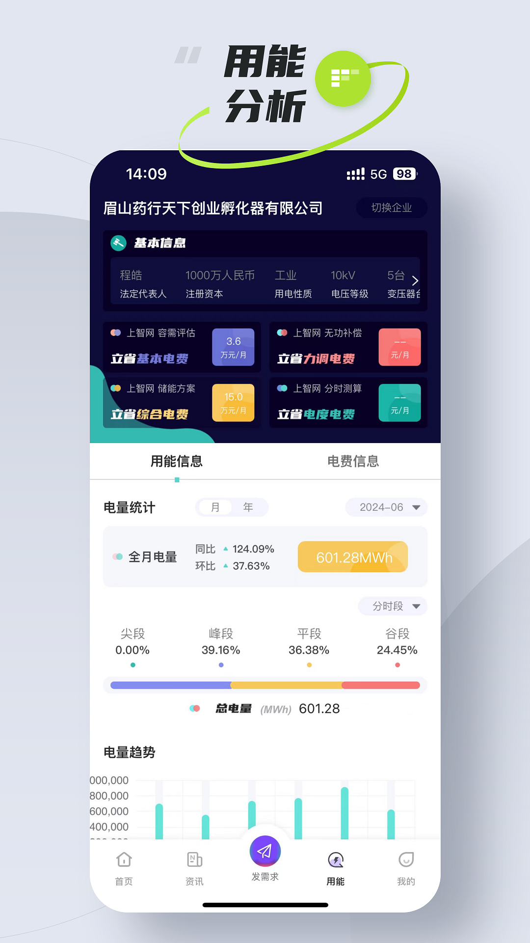 易電夠截圖3