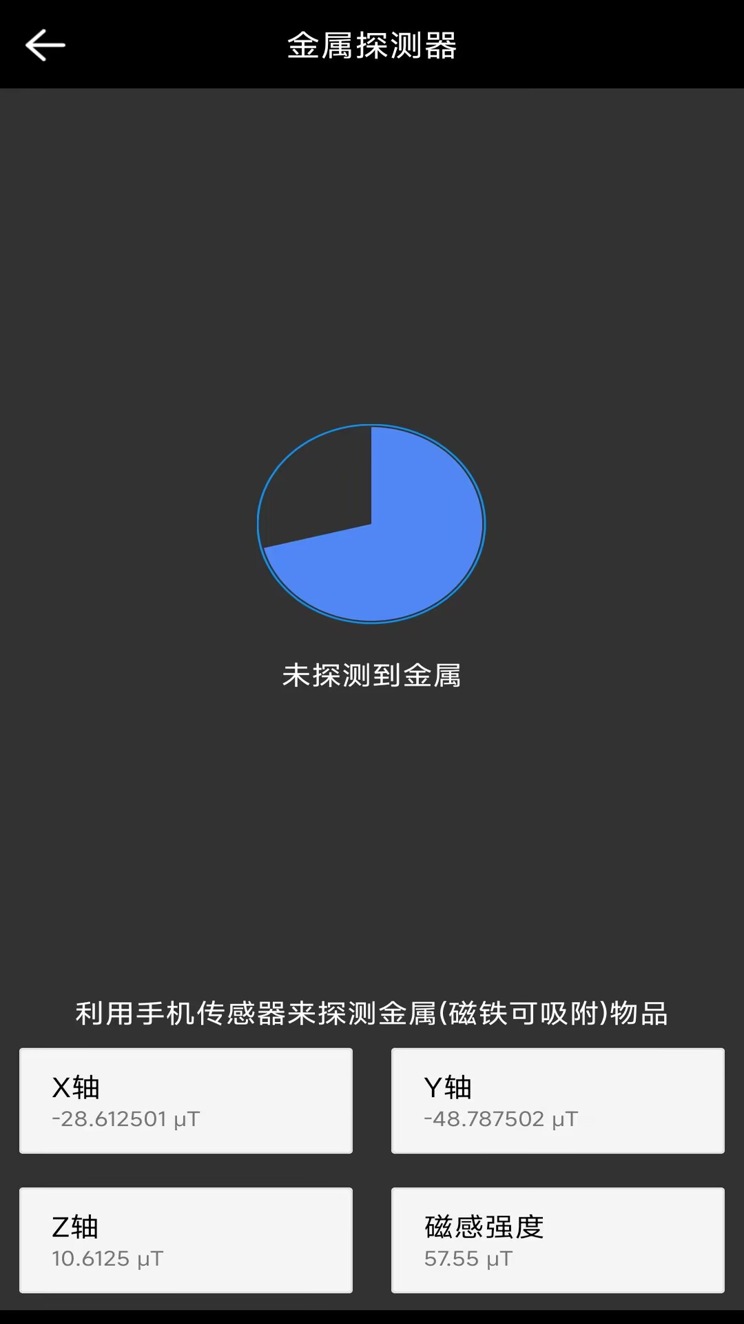 实用指南针
