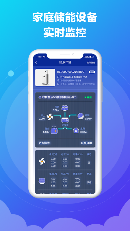 时时运维