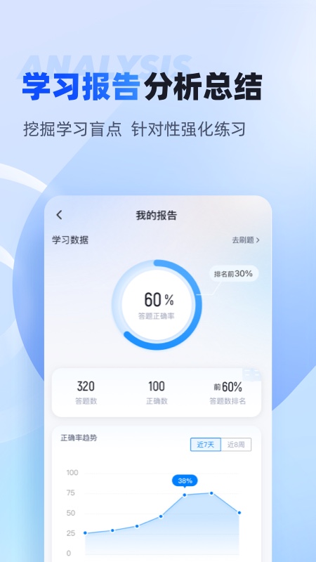 成人高考专升本考试聚题库截图4