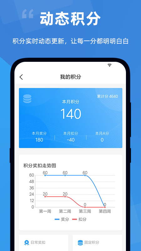 点赞积分