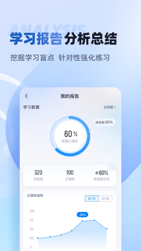职教高考聚题库截图4