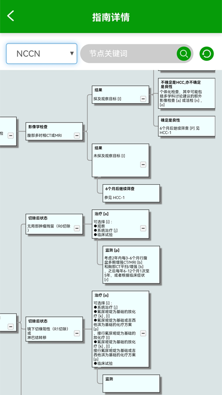 医关截图2