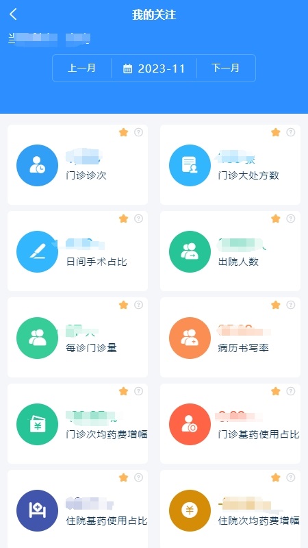 运营数智仓截图5