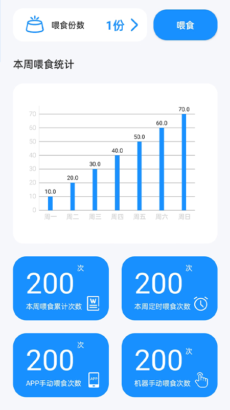 68遛吧