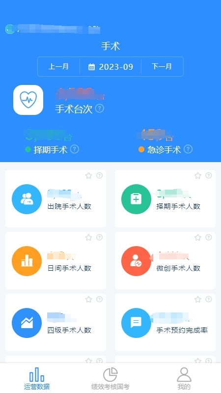 运营数智仓截图1