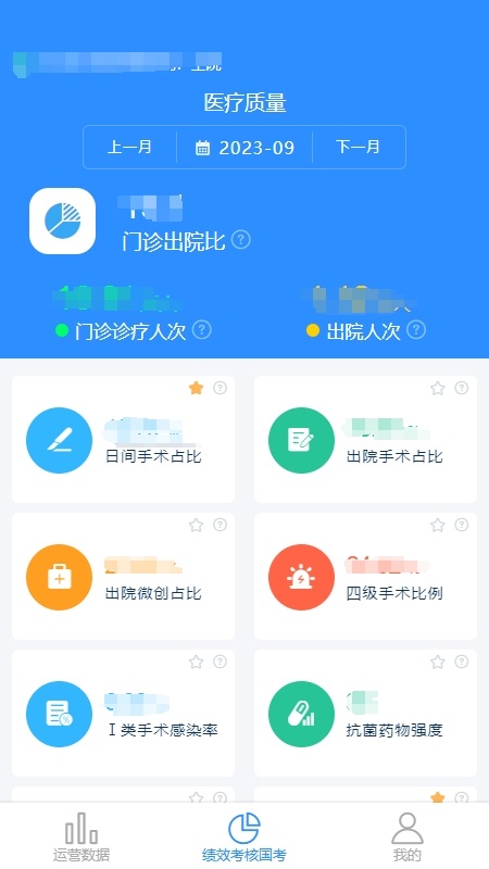运营数智仓截图2