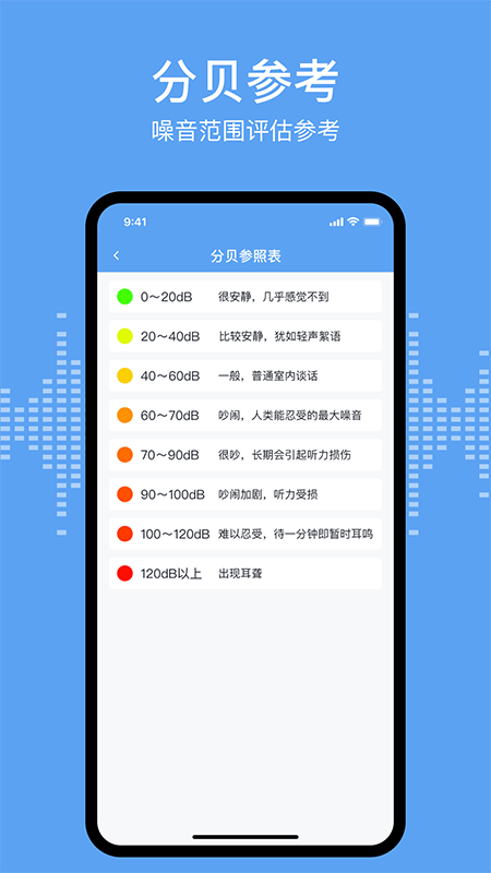 分贝测试sonic截图2