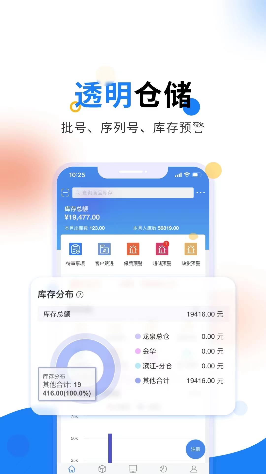 轻鼎库管王截图4