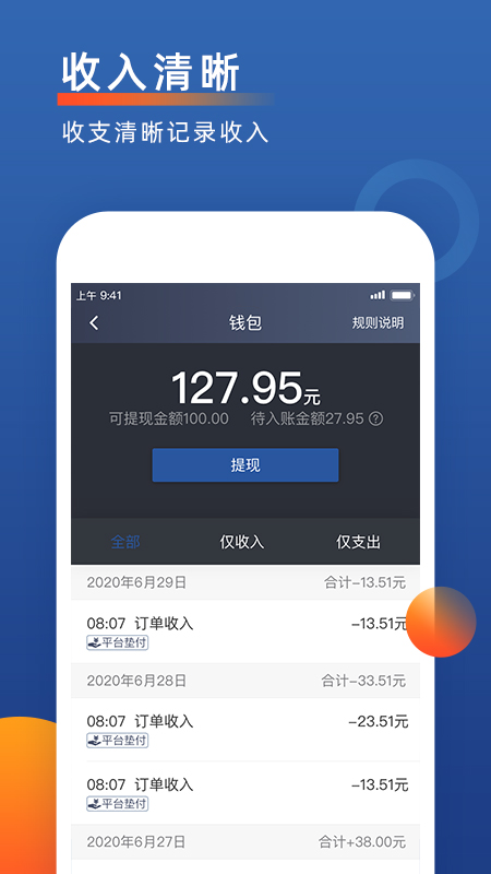 聚优出租司机端