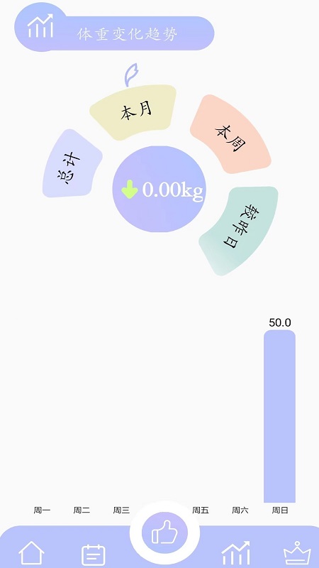 思轻截图4