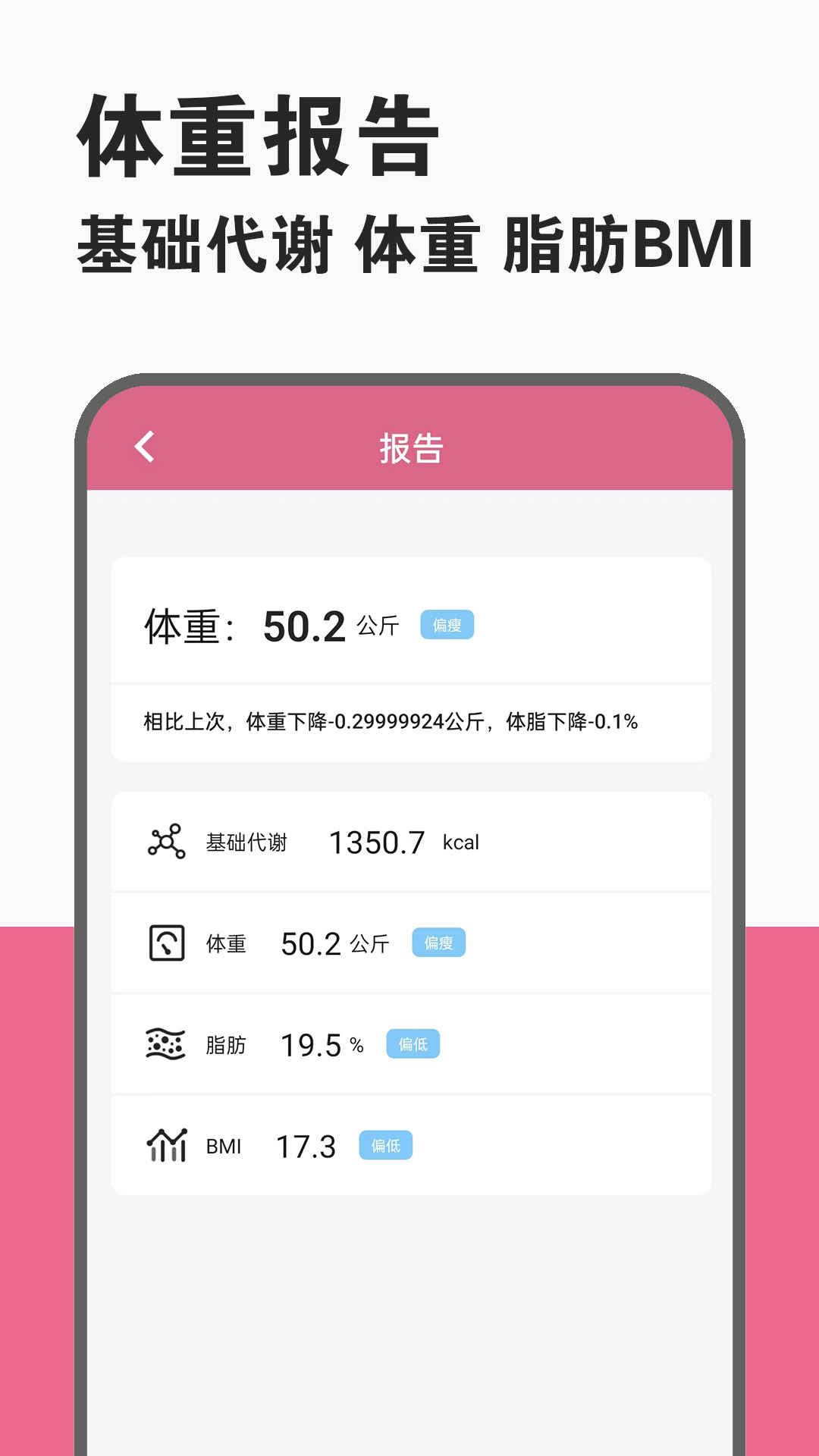 橙心体重记截图2