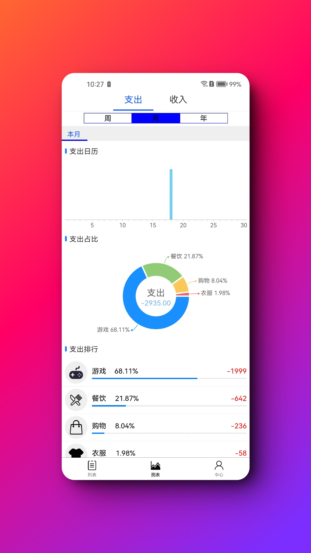 嘎嘎记账截图2