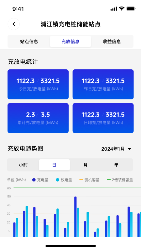 悟匣储能云平台截图3