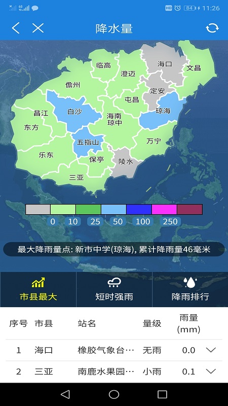 水掌云截图5