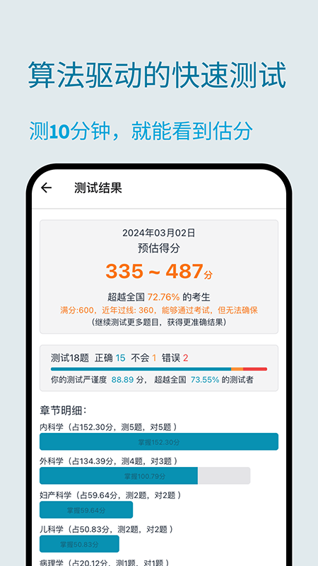 斩医考截图3