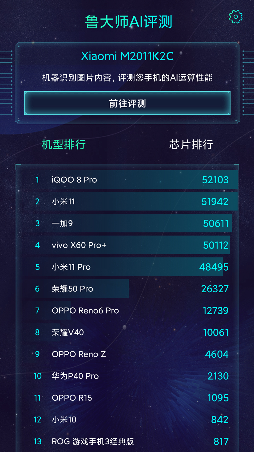鲁大师ai评测